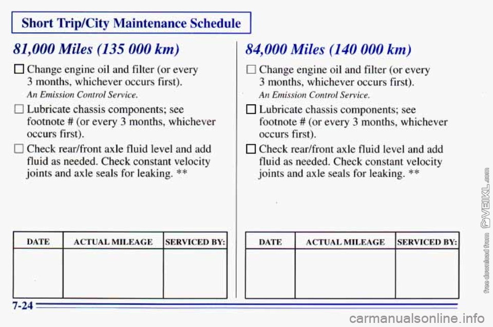 CHEVROLET ASTRO 1996 Owners Manual I Short TripKity Maintenance Schedule I
81,000 Miles (135 000 km)
Change engine oil and filter (or every
3 months, whichever occurs first).
An Emission Control Service.
0 Lubricate chassis com CHEVROLET ASTRO 1996 Owners Manual I Short TripKity Maintenance Schedule I
81,000 Miles (135 000 km)
Change engine oil and filter (or every
3 months, whichever occurs first).
An Emission Control Service.
0 Lubricate chassis com