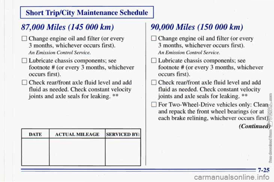 CHEVROLET ASTRO 1996 Owners Manual 1
w
Short. TripKity Maintenance Schedule
87,000 Miles (145 000 km)
0 Change engine oil and filter (or every
3 months, whichever occurs first).
An Emission Control Service.
0 Lubricate c CHEVROLET ASTRO 1996 Owners Manual 1
w
Short. TripKity Maintenance Schedule
87,000 Miles (145 000 km)
0 Change engine oil and filter (or every
3 months, whichever occurs first).
An Emission Control Service.
0 Lubricate c