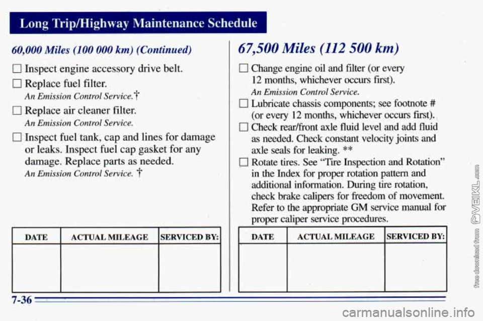 CHEVROLET ASTRO 1996 Owners Manual 60,000 Miles (1 00 000 km) (Continued)
0 Inspect engine accessory drive belt.
0 Replace fuel filter.
An Emission Control Service.?
0 Replace air cleaner filter.
An Emission Control Service.
0 CHEVROLET ASTRO 1996 Owners Manual 60,000 Miles (1 00 000 km) (Continued)
0 Inspect engine accessory drive belt.
0 Replace fuel filter.
An Emission Control Service.?
0 Replace air cleaner filter.
An Emission Control Service.
0