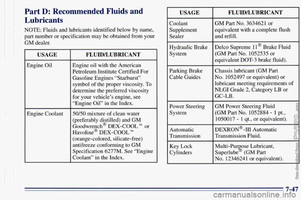 CHEVROLET ASTRO 1996 Owners Manual Part D: Recommended Fluids and
Lubricants
NOTE: Fluids and lubricants identified below by name,
part number or specification may be obtained from your
GM dealer.
USAGE
Engine Oil
Engi CHEVROLET ASTRO 1996 Owners Manual Part D: Recommended Fluids and
Lubricants
NOTE: Fluids and lubricants identified below by name,
part number or specification may be obtained from your
GM dealer.
USAGE
Engine Oil
Engi