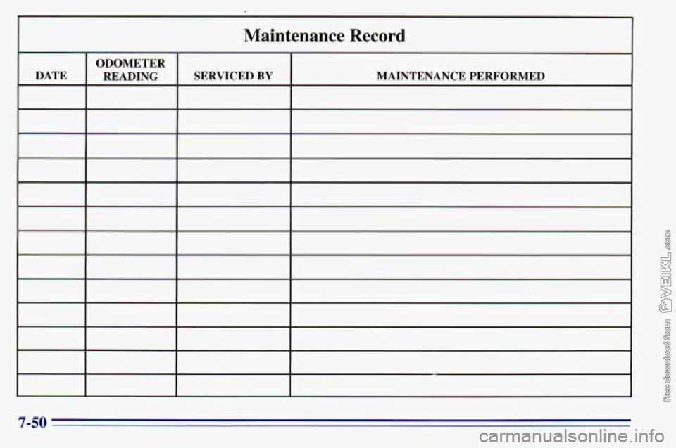 CHEVROLET ASTRO 1996 Owners Manual I
Maintenance Record
SERVICED BY MAINTENANCE PERFORMED
7 cn CHEVROLET ASTRO 1996 Owners Manual I
Maintenance Record
SERVICED BY MAINTENANCE PERFORMED
7 cn