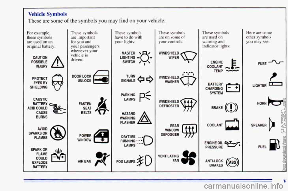 CHEVROLET ASTRO 1996 Owners Manual Vehicle Symbols
These are some of the symbols you may find on your vehicle.
For example,
these symbols
are used on an
original battery:
POSSIBLE A
CAUTION
INJURY
PROTECT EYES BY
SHIELDIN CHEVROLET ASTRO 1996 Owners Manual Vehicle Symbols
These are some of the symbols you may find on your vehicle.
For example,
these symbols
are used on an
original battery:
POSSIBLE A
CAUTION
INJURY
PROTECT EYES BY
SHIELDIN