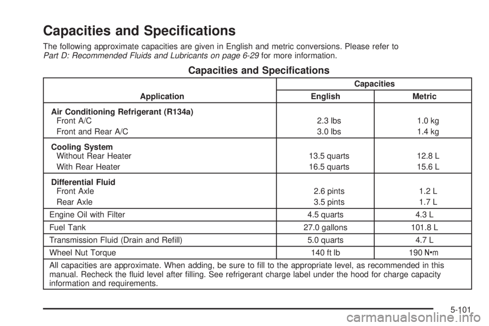 CHEVROLET ASTRO 2005  Owners Manual Capacities and Speci�cations
The following approximate capacities are given in English and metric conversions. Please refer to
Part D: Recommended Fluids and Lubricants on page 6-29for more informatio