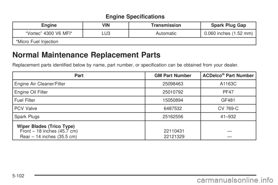 CHEVROLET ASTRO 2005  Owners Manual Engine Speci�cations
Engine VIN Transmission Spark Plug Gap
“Vortec” 4300 V6 MFI* LU3 Automatic 0.060 inches (1.52 mm)
*Micro Fuel Injection
Normal Maintenance Replacement Parts
Replacement parts 