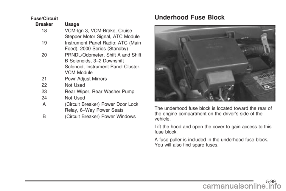 CHEVROLET ASTRO 2004 Owners Manual Fuse/Circuit
Breaker Usage
18 VCM-Ign 3, VCM-Brake, Cruise
Stepper Motor Signal, ATC Module
19 Instrument Panel Radio: ATC (Main
Feed), 2000 Series (Standby)
20 PRNDL/Odometer, Shift A and Shift
B Sol CHEVROLET ASTRO 2004 Owners Manual Fuse/Circuit
Breaker Usage
18 VCM-Ign 3, VCM-Brake, Cruise
Stepper Motor Signal, ATC Module
19 Instrument Panel Radio: ATC (Main
Feed), 2000 Series (Standby)
20 PRNDL/Odometer, Shift A and Shift
B Sol
