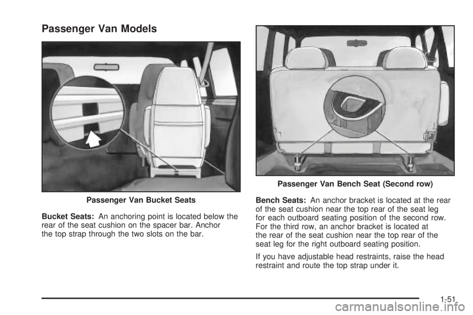 CHEVROLET ASTRO 2004 Workshop Manual Passenger Van Models
Bucket Seats:An anchoring point is located below the
rear of the seat cushion on the spacer bar. Anchor
the top strap through the two slots on the bar.Bench Seats:An anchor bracke