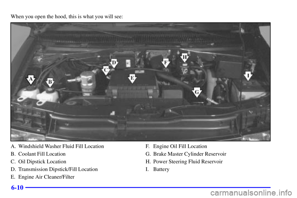 CHEVROLET ASTRO 2000  Owners Manual 6-10
When you open the hood, this is what you will see:
A. Windshield Washer Fluid Fill Location
B. Coolant Fill Location
C. Oil Dipstick Location
D. Transmission Dipstick/Fill Location
E. Engine Air 