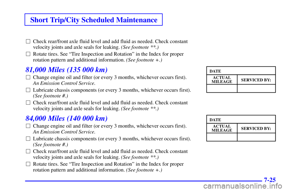 CHEVROLET ASTRO 2000  Owners Manual Short Trip/City Scheduled Maintenance
7-25
Check rear/front axle fluid level and add fluid as needed. Check constant
velocity joints and axle seals for leaking. (See footnote **.) 
Rotate tires. See