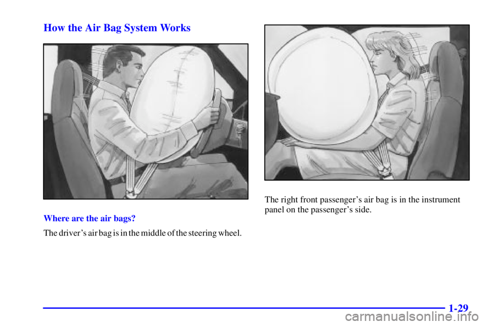 CHEVROLET ASTRO 2000 Service Manual 1-29 How the Air Bag System Works
Where are the air bags?
The drivers air bag is in the middle of the steering wheel.
The right front passengers air bag is in the instrument
panel on the passengers