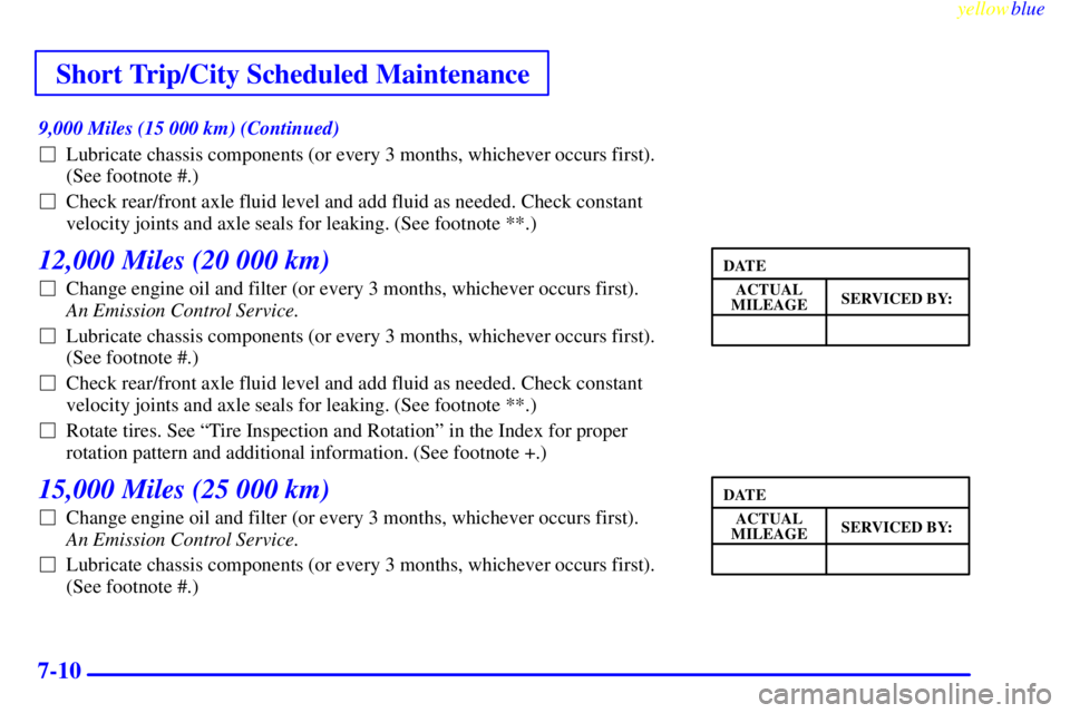 CHEVROLET ASTRO 1999  Owners Manual Short Trip/City Scheduled Maintenance
yellowblue     
7-10
9,000 Miles (15 000 km) (Continued)
Lubricate chassis components (or every 3 months, whichever occurs first).
(See footnote #.)
Check rear/