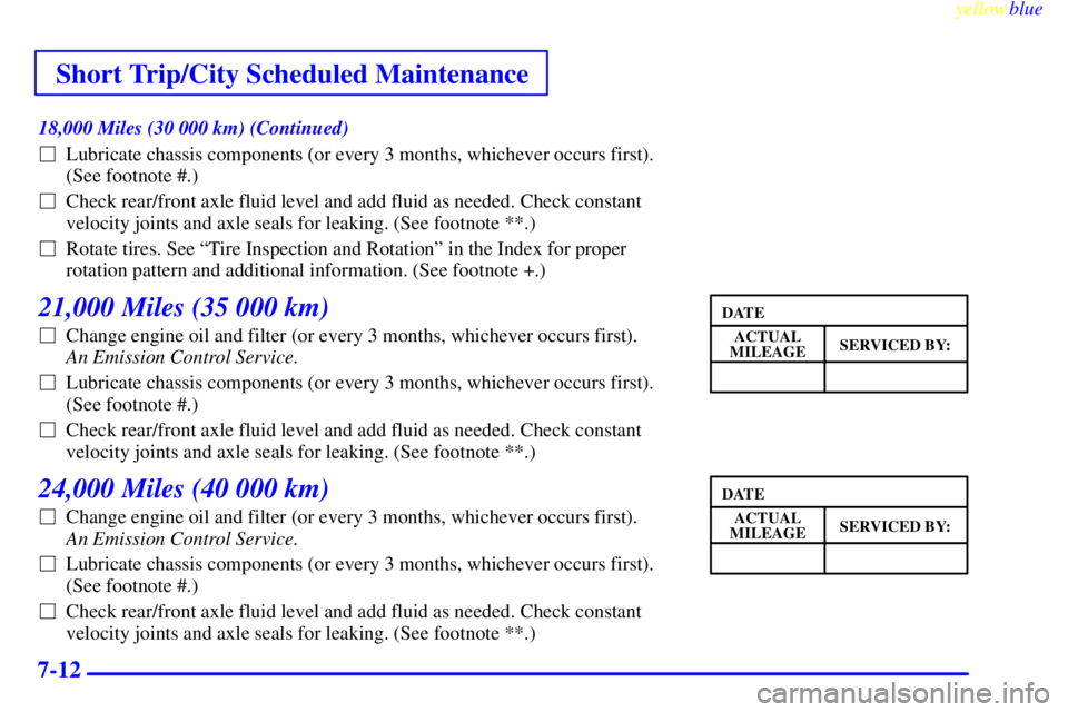 CHEVROLET ASTRO 1999 Owners Guide Short Trip/City Scheduled Maintenance
yellowblue     
7-12
18,000 Miles (30 000 km) (Continued)
Lubricate chassis components (or every 3 months, whichever occurs first).
(See footnote #.)
Check rear