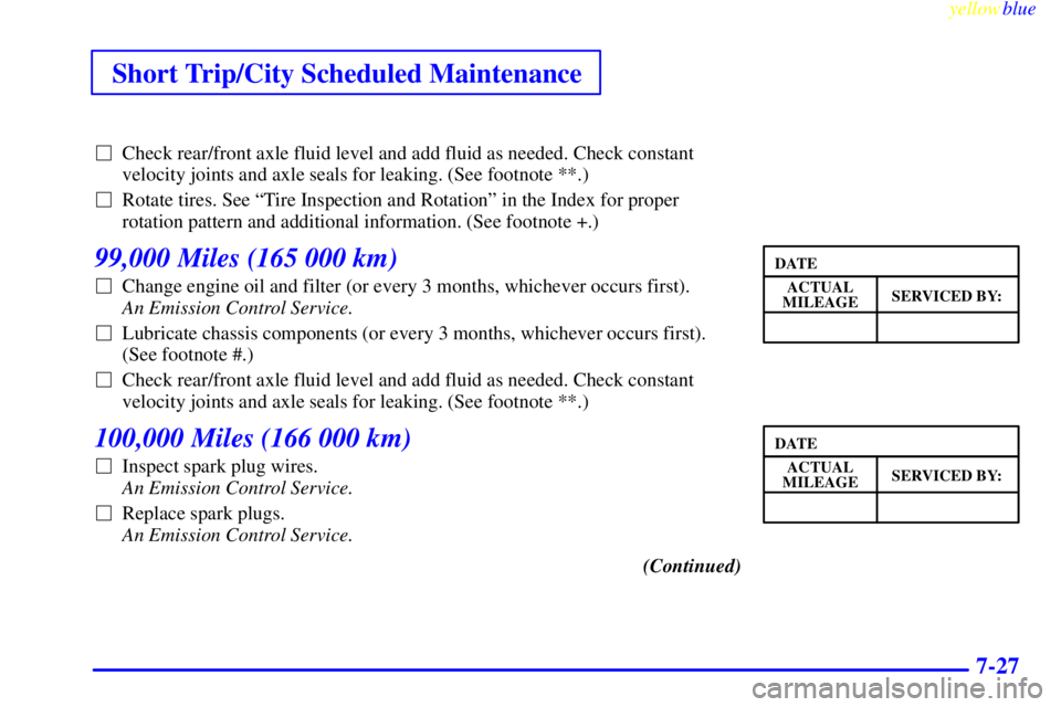 CHEVROLET ASTRO 1999  Owners Manual Short Trip/City Scheduled Maintenance
yellowblue     
7-27
Check rear/front axle fluid level and add fluid as needed. Check constant
velocity joints and axle seals for leaking. (See footnote **.)
Ro