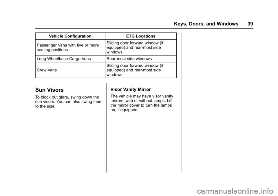 CHEVROLET CITY EXPRESS 2017 Owners Guide Chevrolet Express Owner Manual (GMNA-Localizing-U.S./Canada/Mexico-
9967827) - 2017 - crc - 9/26/16
Keys, Doors, and Windows 39
Vehicle ConfigurationETG Locations
Passenger Vans with five or more
seat