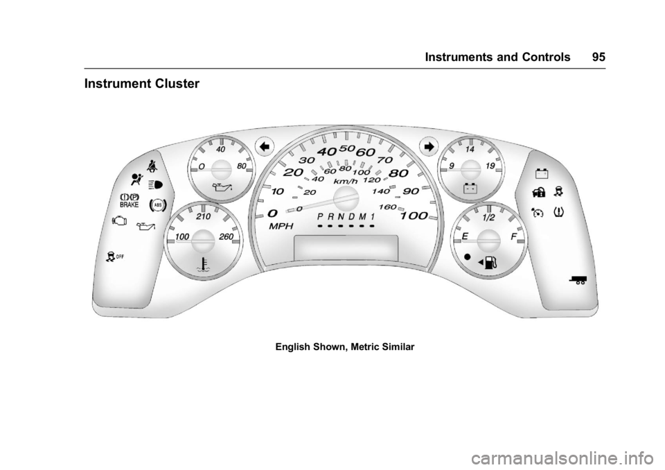 CHEVROLET CITY EXPRESS 2017  Owners Manual Chevrolet Express Owner Manual (GMNA-Localizing-U.S./Canada/Mexico-
9967827) - 2017 - crc - 9/26/16
Instruments and Controls 95
Instrument Cluster
English Shown, Metric Similar 