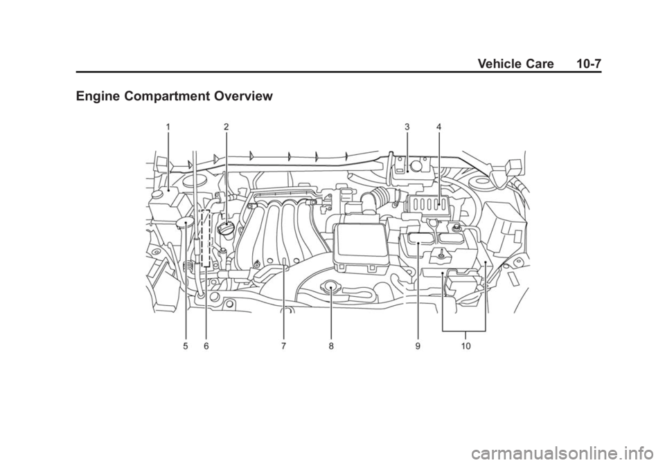CHEVROLET CITY EXPRESS 2016  Owners Manual Black plate (7,1)Chevrolet City Express Owner Manual (GMNA-Localizing-U.S./Canada-
7707496) - 2015 - CRC - 11/26/14
Vehicle Care 10-7
Engine Compartment Overview 