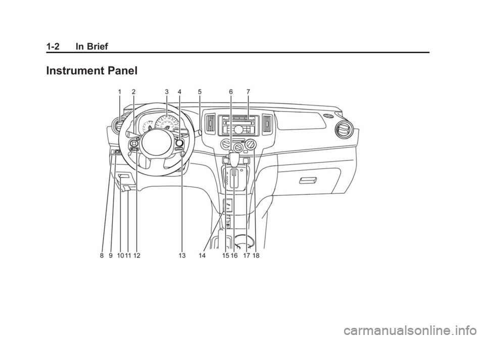 CHEVROLET CITY EXPRESS 2016  Owners Manual Black plate (2,1)Chevrolet City Express Owner Manual (GMNA-Localizing-U.S./Canada-
7707496) - 2015 - CRC - 11/26/14
1-2 In Brief
Instrument Panel 