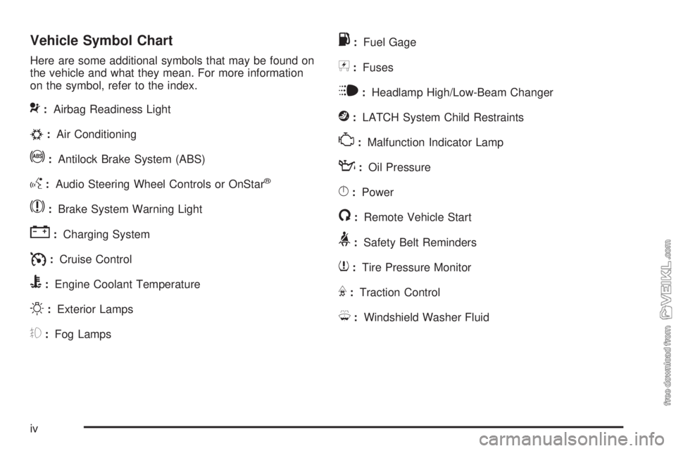 CHEVROLET KODIAK 2009 Owners Manual Vehicle Symbol Chart
Here are some additional symbols that may be found on
the vehicle and what they mean. For more information
on the symbol, refer to the index.
9:Airbag Readiness Light
#:Air Condit CHEVROLET KODIAK 2009 Owners Manual Vehicle Symbol Chart
Here are some additional symbols that may be found on
the vehicle and what they mean. For more information
on the symbol, refer to the index.
9:Airbag Readiness Light
#:Air Condit