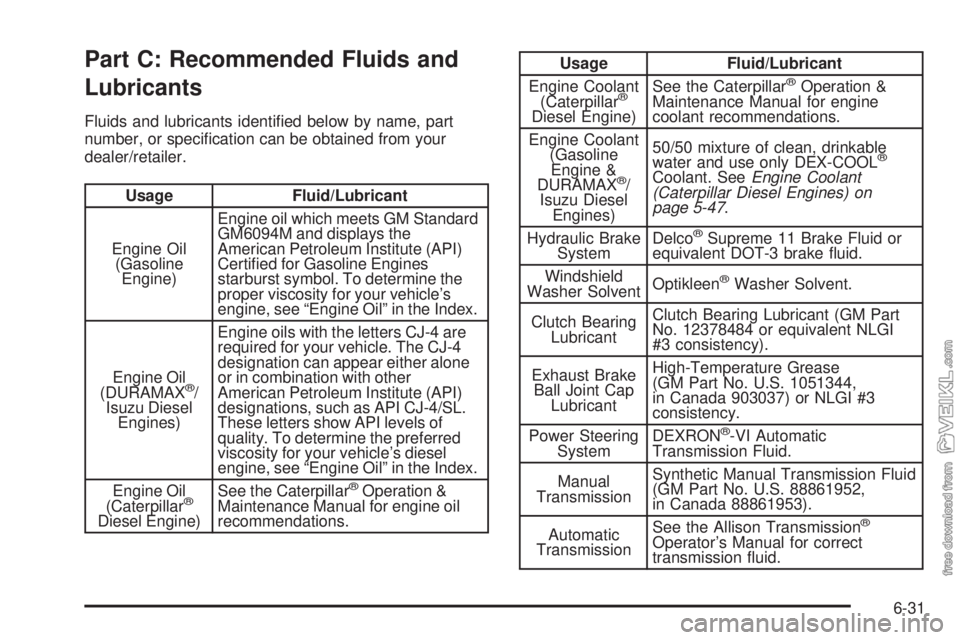 CHEVROLET KODIAK 2009  Owners Manual Part C: Recommended Fluids and
Lubricants
Fluids and lubricants identiﬁed below by name, part
number, or speciﬁcation can be obtained from your
dealer/retailer.
Usage Fluid/Lubricant
Engine Oil
(G