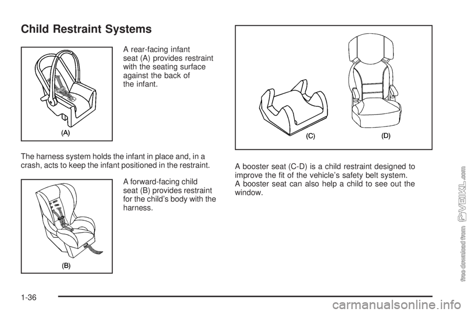 CHEVROLET KODIAK 2009 Owners Guide Child Restraint Systems
A rear-facing infant
seat (A) provides restraint
with the seating surface
against the back of
the infant.
The harness system holds the infant in place and, in a
crash, acts to 