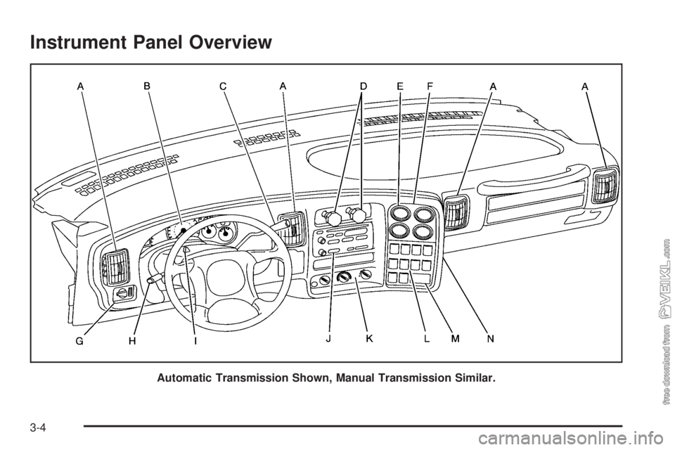 CHEVROLET KODIAK 2008 Owners Manual Instrument Panel Overview
Automatic Transmission Shown, Manual Transmission Similar.
3-4 CHEVROLET KODIAK 2008 Owners Manual Instrument Panel Overview
Automatic Transmission Shown, Manual Transmission Similar.
3-4
