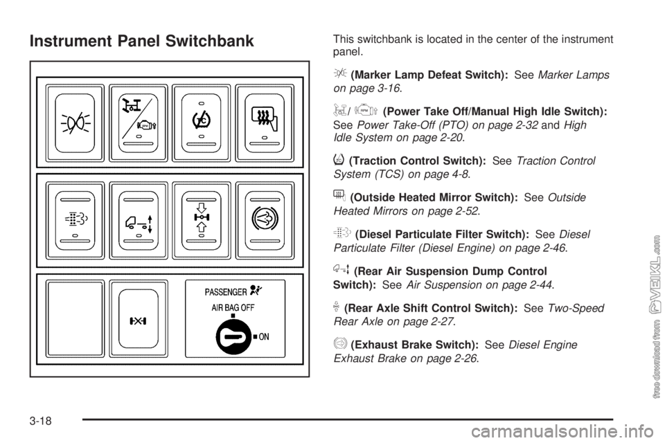 CHEVROLET KODIAK 2008  Owners Manual Instrument Panel SwitchbankThis switchbank is located in the center of the instrument
panel.
e(Marker Lamp Defeat Switch):SeeMarker Lamps
on page 3-16.
g/j(Power Take Off/Manual High Idle Switch):
See