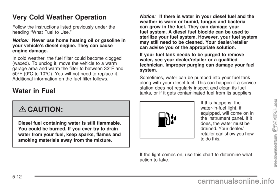 CHEVROLET KODIAK 2008 Owners Manual Very Cold Weather Operation
Follow the instructions listed previously under the
heading “What Fuel to Use.”
Notice:Never use home heating oil or gasoline in
your vehicle’s diesel engine. They ca CHEVROLET KODIAK 2008 Owners Manual Very Cold Weather Operation
Follow the instructions listed previously under the
heading “What Fuel to Use.”
Notice:Never use home heating oil or gasoline in
your vehicle’s diesel engine. They ca