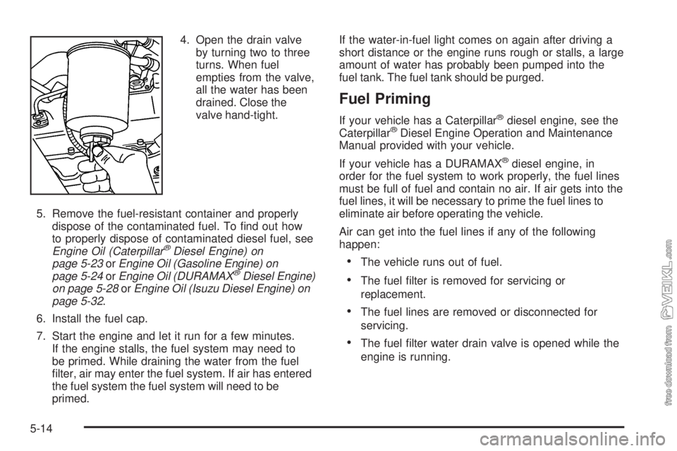 CHEVROLET KODIAK 2008 Owners Manual 4. Open the drain valve
by turning two to three
turns. When fuel
empties from the valve,
all the water has been
drained. Close the
valve hand-tight.
5. Remove the fuel-resistant container and properly CHEVROLET KODIAK 2008 Owners Manual 4. Open the drain valve
by turning two to three
turns. When fuel
empties from the valve,
all the water has been
drained. Close the
valve hand-tight.
5. Remove the fuel-resistant container and properly