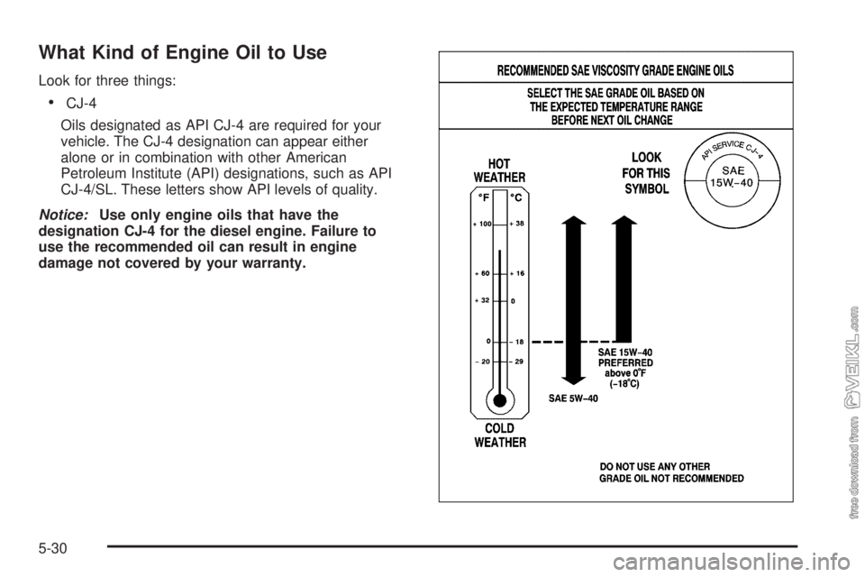 CHEVROLET KODIAK 2008 Owners Manual What Kind of Engine Oil to Use
Look for three things:
•CJ-4
Oils designated as API CJ-4 are required for your
vehicle. The CJ-4 designation can appear either
alone or in combination with other Ameri CHEVROLET KODIAK 2008 Owners Manual What Kind of Engine Oil to Use
Look for three things:
•CJ-4
Oils designated as API CJ-4 are required for your
vehicle. The CJ-4 designation can appear either
alone or in combination with other Ameri