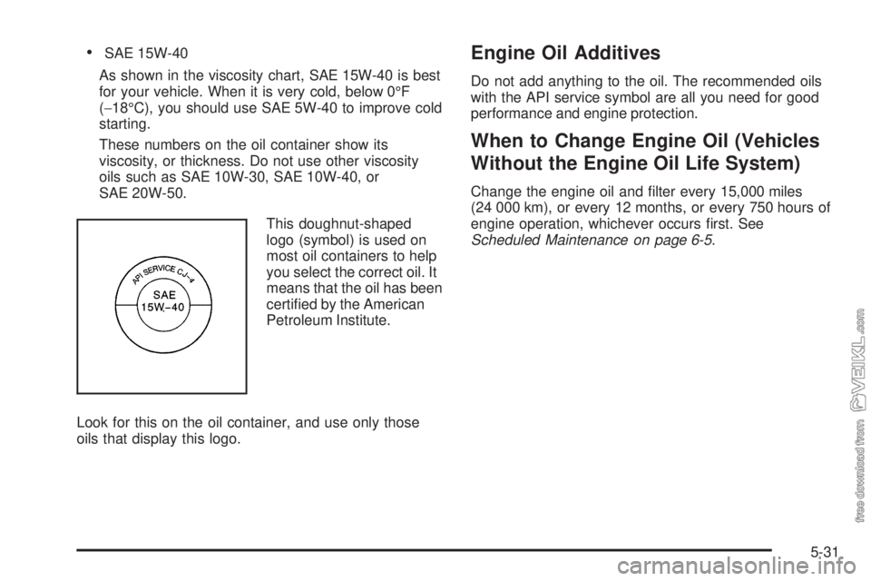 CHEVROLET KODIAK 2008 Owners Manual •SAE 15W-40
As shown in the viscosity chart, SAE 15W-40 is best
for your vehicle. When it is very cold, below 0°F
(−18°C), you should use SAE 5W-40 to improve cold
starting.
These numbers on the CHEVROLET KODIAK 2008 Owners Manual •SAE 15W-40
As shown in the viscosity chart, SAE 15W-40 is best
for your vehicle. When it is very cold, below 0°F
(−18°C), you should use SAE 5W-40 to improve cold
starting.
These numbers on the