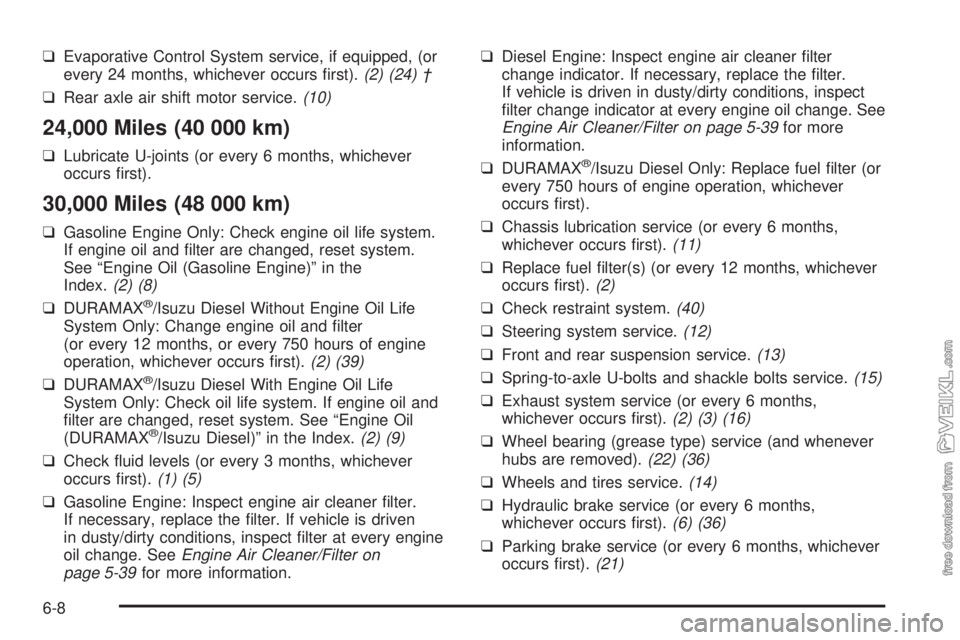 CHEVROLET KODIAK 2008 Owners Manual ❑Evaporative Control System service, if equipped, (or
every 24 months, whichever occurs first).(2) (24) †
❑Rear axle air shift motor service.(10)
24,000 Miles (40 000 km)
❑Lubricate U-joints CHEVROLET KODIAK 2008 Owners Manual ❑Evaporative Control System service, if equipped, (or
every 24 months, whichever occurs first).(2) (24) †
❑Rear axle air shift motor service.(10)
24,000 Miles (40 000 km)
❑Lubricate U-joints