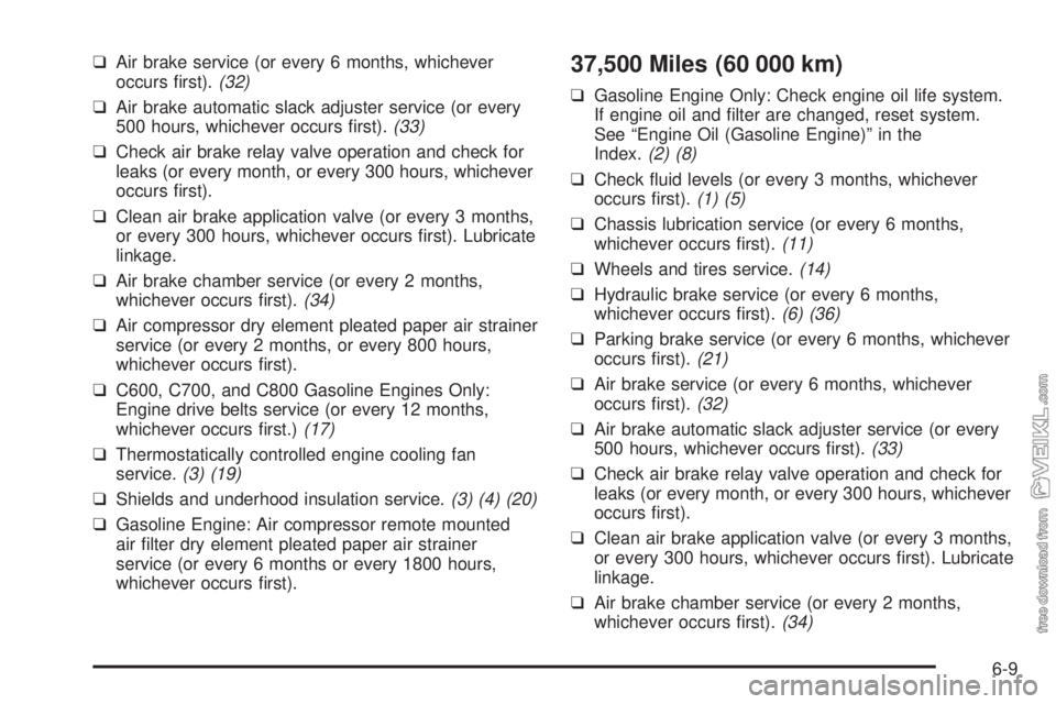 CHEVROLET KODIAK 2008 Owners Manual ❑Air brake service (or every 6 months, whichever
occurs first).(32)
❑Air brake automatic slack adjuster service (or every
500 hours, whichever occurs first).(33)
❑Check air brake relay valve o CHEVROLET KODIAK 2008 Owners Manual ❑Air brake service (or every 6 months, whichever
occurs first).(32)
❑Air brake automatic slack adjuster service (or every
500 hours, whichever occurs first).(33)
❑Check air brake relay valve o