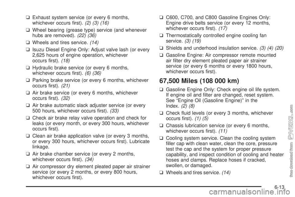 CHEVROLET KODIAK 2008 Owners Manual ❑Exhaust system service (or every 6 months,
whichever occurs first).(2) (3) (16)
❑Wheel bearing (grease type) service (and whenever
hubs are removed).(22) (36)
❑Wheels and tires service.(14)
CHEVROLET KODIAK 2008 Owners Manual ❑Exhaust system service (or every 6 months,
whichever occurs first).(2) (3) (16)
❑Wheel bearing (grease type) service (and whenever
hubs are removed).(22) (36)
❑Wheels and tires service.(14)