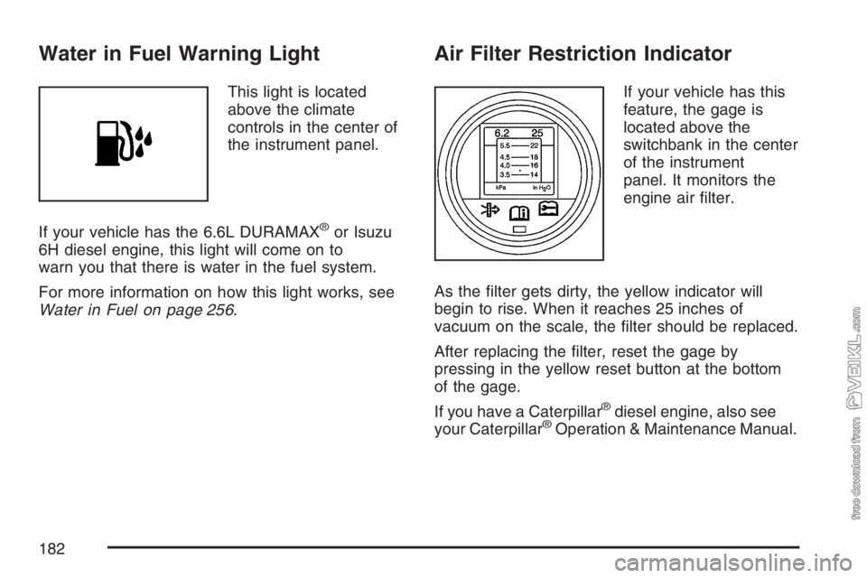 CHEVROLET KODIAK 2007 Owners Manual Water in Fuel Warning Light
This light is located
above the climate
controls in the center of
the instrument panel.
If your vehicle has the 6.6L DURAMAX
®or Isuzu
6H diesel engine, this light will co CHEVROLET KODIAK 2007 Owners Manual Water in Fuel Warning Light
This light is located
above the climate
controls in the center of
the instrument panel.
If your vehicle has the 6.6L DURAMAX
®or Isuzu
6H diesel engine, this light will co