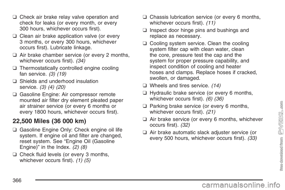 CHEVROLET KODIAK 2007 Workshop Manual ❑Check air brake relay valve operation and
check for leaks (or every month, or every
300 hours, whichever occurs ﬁrst).
❑Clean air brake application valve (or every
3 months, or every 300 hours,