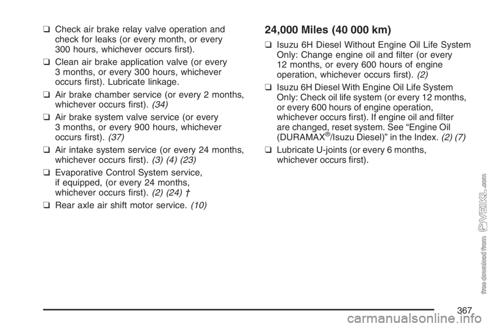 CHEVROLET KODIAK 2007 Workshop Manual ❑Check air brake relay valve operation and
check for leaks (or every month, or every
300 hours, whichever occurs ﬁrst).
❑Clean air brake application valve (or every
3 months, or every 300 hours,
