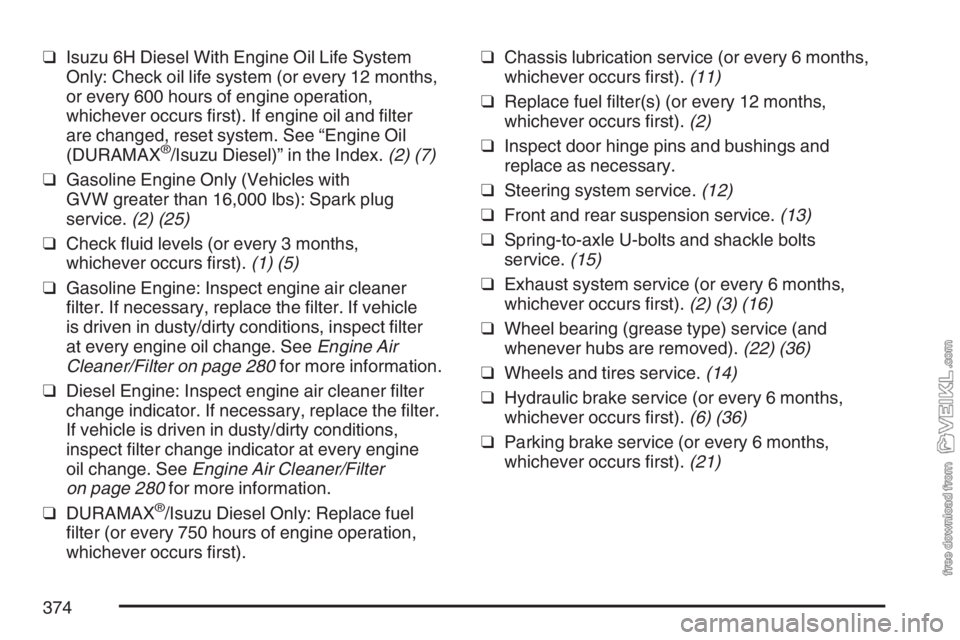 CHEVROLET KODIAK 2007 Repair Manual ❑Isuzu 6H Diesel With Engine Oil Life System
Only: Check oil life system (or every 12 months,
or every 600 hours of engine operation,
whichever occurs first). If engine oil and filter
are changed, CHEVROLET KODIAK 2007 Repair Manual ❑Isuzu 6H Diesel With Engine Oil Life System
Only: Check oil life system (or every 12 months,
or every 600 hours of engine operation,
whichever occurs first). If engine oil and filter
are changed,