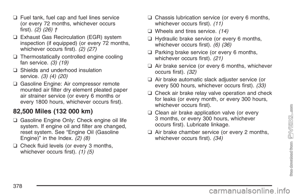 CHEVROLET KODIAK 2007 Manual PDF ❑Fuel tank, fuel cap and fuel lines service
(or every 72 months, whichever occurs
first).(2) (26) †
❑Exhaust Gas Recirculation (EGR) system
inspection (if equipped) (or every 72 months,
whichev CHEVROLET KODIAK 2007 Manual PDF ❑Fuel tank, fuel cap and fuel lines service
(or every 72 months, whichever occurs
first).(2) (26) †
❑Exhaust Gas Recirculation (EGR) system
inspection (if equipped) (or every 72 months,
whichev