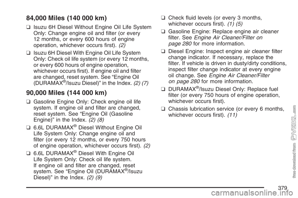 CHEVROLET KODIAK 2007 Manual PDF 84,000 Miles (140 000 km)
❑Isuzu 6H Diesel Without Engine Oil Life System
Only: Change engine oil and filter (or every
12 months, or every 600 hours of engine
operation, whichever occurs first).(2 CHEVROLET KODIAK 2007 Manual PDF 84,000 Miles (140 000 km)
❑Isuzu 6H Diesel Without Engine Oil Life System
Only: Change engine oil and filter (or every
12 months, or every 600 hours of engine
operation, whichever occurs first).(2