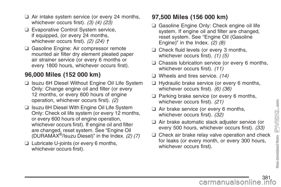 CHEVROLET KODIAK 2007 Manual PDF ❑Air intake system service (or every 24 months,
whichever occurs first).(3) (4) (23)
❑Evaporative Control System service,
if equipped, (or every 24 months,
whichever occurs first).(2) (24) †
CHEVROLET KODIAK 2007 Manual PDF ❑Air intake system service (or every 24 months,
whichever occurs first).(3) (4) (23)
❑Evaporative Control System service,
if equipped, (or every 24 months,
whichever occurs first).(2) (24) †