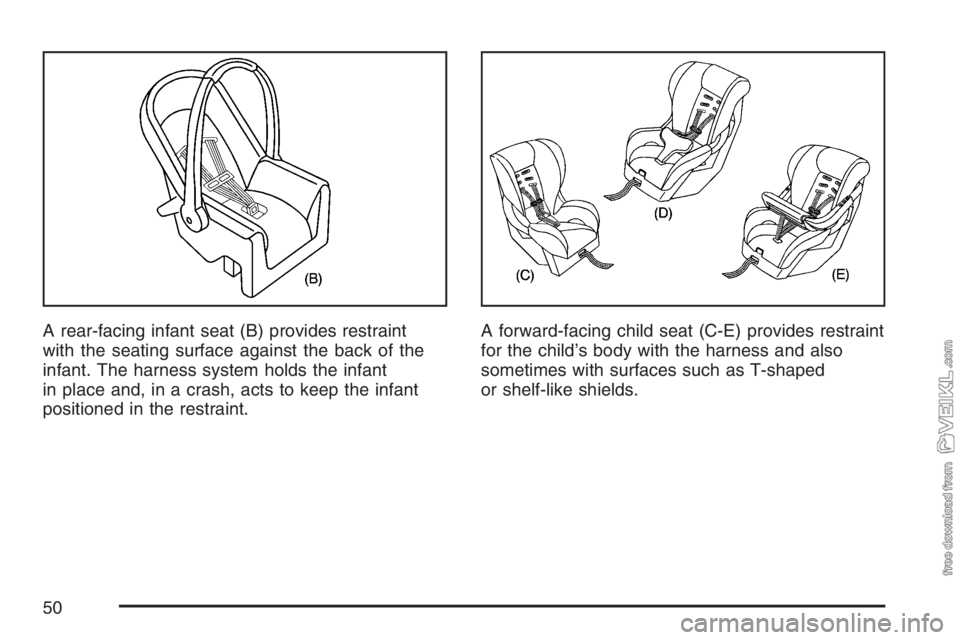 CHEVROLET KODIAK 2007 Service Manual A rear-facing infant seat (B) provides restraint
with the seating surface against the back of the
infant. The harness system holds the infant
in place and, in a crash, acts to keep the infant
position