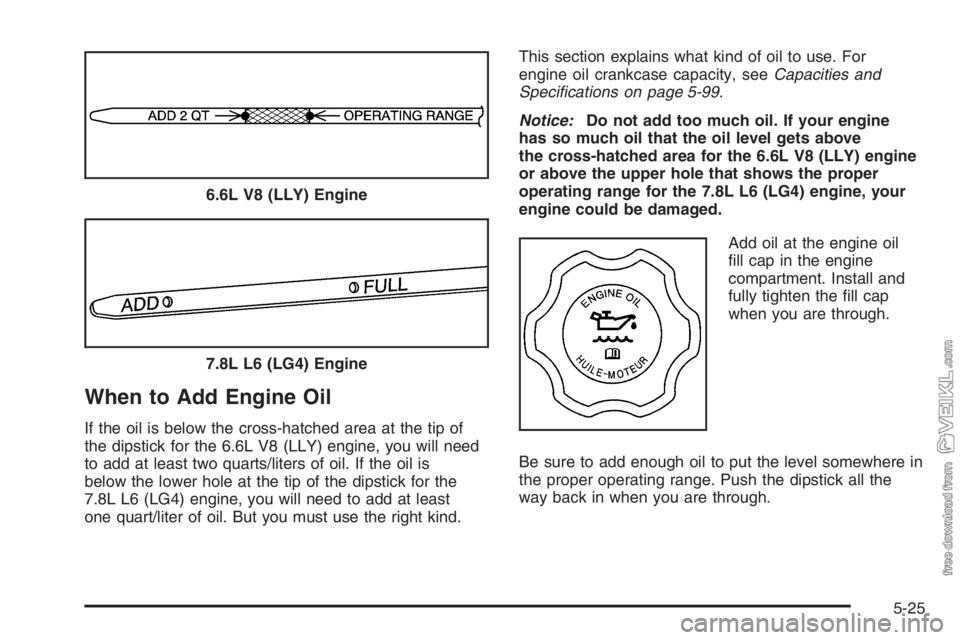 CHEVROLET KODIAK 2006 Owners Manual When to Add Engine Oil
If the oil is below the cross-hatched area at the tip of
the dipstick for the 6.6L V8 (LLY) engine, you will need
to add at least two quarts/liters of oil. If the oil is
below t CHEVROLET KODIAK 2006 Owners Manual When to Add Engine Oil
If the oil is below the cross-hatched area at the tip of
the dipstick for the 6.6L V8 (LLY) engine, you will need
to add at least two quarts/liters of oil. If the oil is
below t