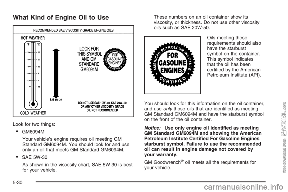 CHEVROLET KODIAK 2006 Owners Manual What Kind of Engine Oil to Use
Look for two things:
•GM6094M
Your vehicle’s engine requires oil meeting GM
Standard GM6094M. You should look for and use
only an oil that meets GM Standard GM6094M. CHEVROLET KODIAK 2006 Owners Manual What Kind of Engine Oil to Use
Look for two things:
•GM6094M
Your vehicle’s engine requires oil meeting GM
Standard GM6094M. You should look for and use
only an oil that meets GM Standard GM6094M.