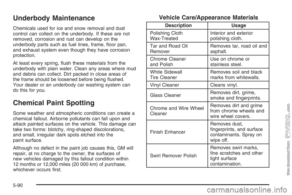 CHEVROLET KODIAK 2006  Owners Manual Underbody Maintenance
Chemicals used for ice and snow removal and dust
control can collect on the underbody. If these are not
removed, corrosion and rust can develop on the
underbody parts such as fue
