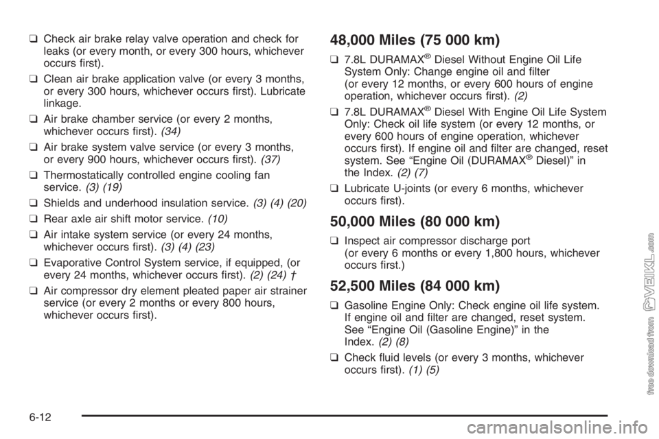 CHEVROLET KODIAK 2006 Owners Manual ❑Check air brake relay valve operation and check for
leaks (or every month, or every 300 hours, whichever
occurs first).
❑Clean air brake application valve (or every 3 months,
or every 300 hours, CHEVROLET KODIAK 2006 Owners Manual ❑Check air brake relay valve operation and check for
leaks (or every month, or every 300 hours, whichever
occurs first).
❑Clean air brake application valve (or every 3 months,
or every 300 hours,