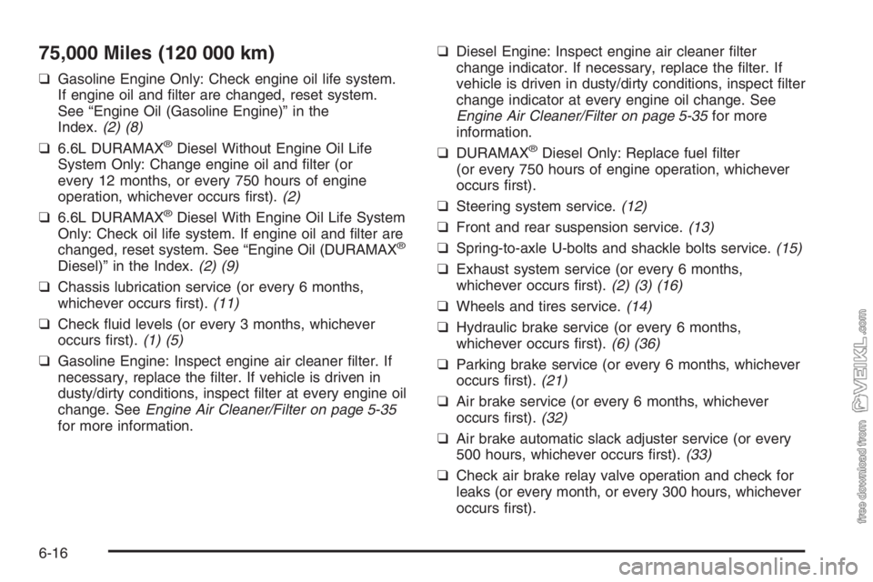 CHEVROLET KODIAK 2006 Repair Manual 75,000 Miles (120 000 km)
❑Gasoline Engine Only: Check engine oil life system.
If engine oil and filter are changed, reset system.
See “Engine Oil (Gasoline Engine)” in the
Index.(2) (8)
❑6.6 CHEVROLET KODIAK 2006 Repair Manual 75,000 Miles (120 000 km)
❑Gasoline Engine Only: Check engine oil life system.
If engine oil and filter are changed, reset system.
See “Engine Oil (Gasoline Engine)” in the
Index.(2) (8)
❑6.6