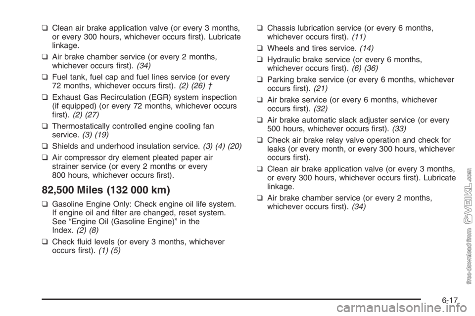 CHEVROLET KODIAK 2006 Repair Manual ❑Clean air brake application valve (or every 3 months,
or every 300 hours, whichever occurs first). Lubricate
linkage.
❑Air brake chamber service (or every 2 months,
whichever occurs first).(34) CHEVROLET KODIAK 2006 Repair Manual ❑Clean air brake application valve (or every 3 months,
or every 300 hours, whichever occurs first). Lubricate
linkage.
❑Air brake chamber service (or every 2 months,
whichever occurs first).(34)