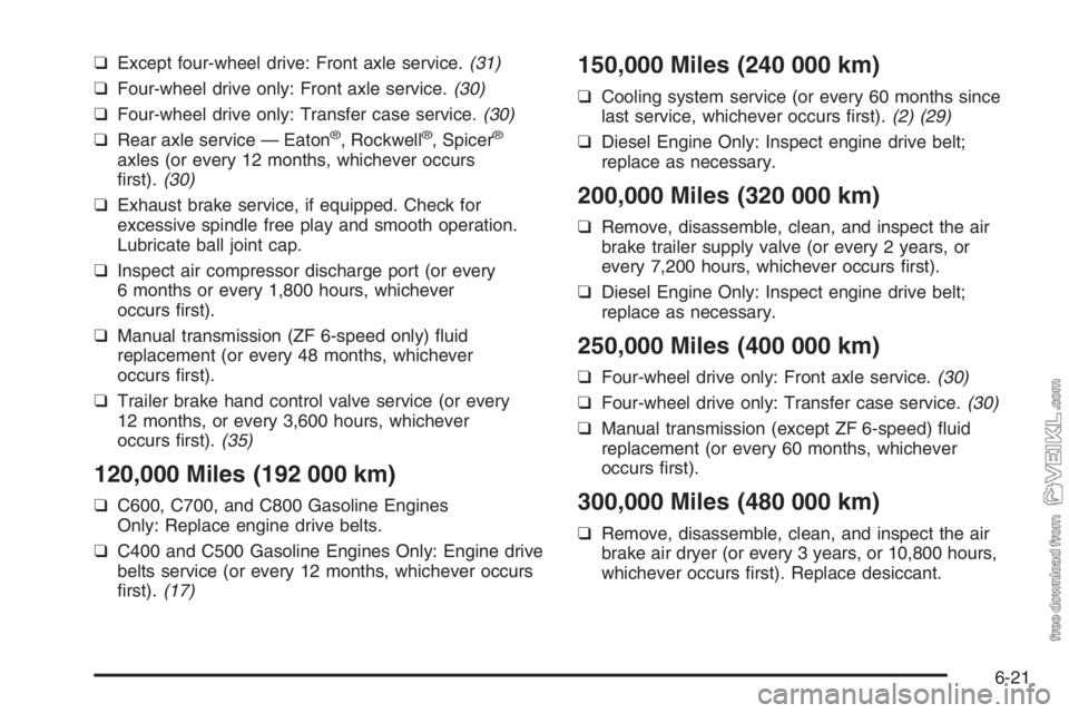 CHEVROLET KODIAK 2006 Repair Manual ❑Except four-wheel drive: Front axle service.(31)
❑Four-wheel drive only: Front axle service.(30)
❑Four-wheel drive only: Transfer case service.(30)
❑Rear axle service — Eaton
®, Rockwell® CHEVROLET KODIAK 2006 Repair Manual ❑Except four-wheel drive: Front axle service.(31)
❑Four-wheel drive only: Front axle service.(30)
❑Four-wheel drive only: Transfer case service.(30)
❑Rear axle service — Eaton
®, Rockwell®