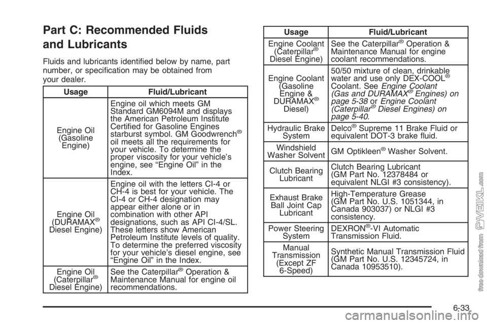 CHEVROLET KODIAK 2006  Owners Manual Part C: Recommended Fluids
and Lubricants
Fluids and lubricants identiﬁed below by name, part
number, or speciﬁcation may be obtained from
your dealer.
Usage Fluid/Lubricant
Engine Oil
(Gasoline
E
