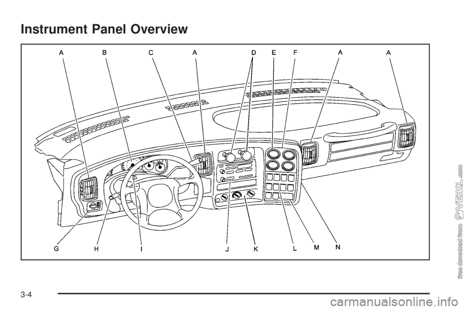 CHEVROLET KODIAK 2005 Owners Manual Instrument Panel Overview
3-4 CHEVROLET KODIAK 2005 Owners Manual Instrument Panel Overview
3-4
