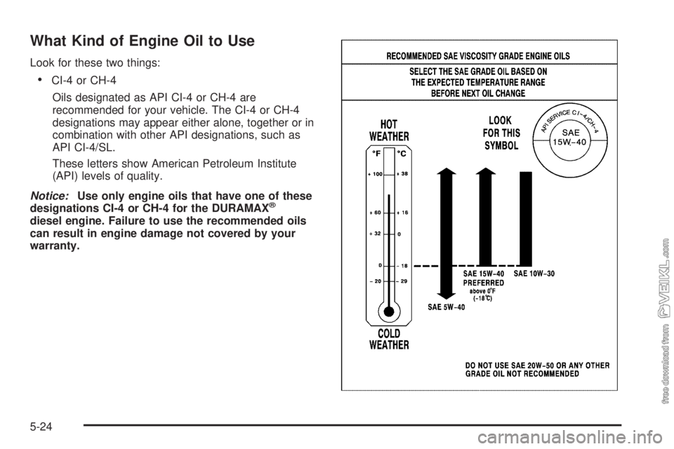 CHEVROLET KODIAK 2005  Owners Manual What Kind of Engine Oil to Use
Look for these two things:
•CI-4 or CH-4
Oils designated as API CI-4 or CH-4 are
recommended for your vehicle. The CI-4 or CH-4
designations may appear either alone, t